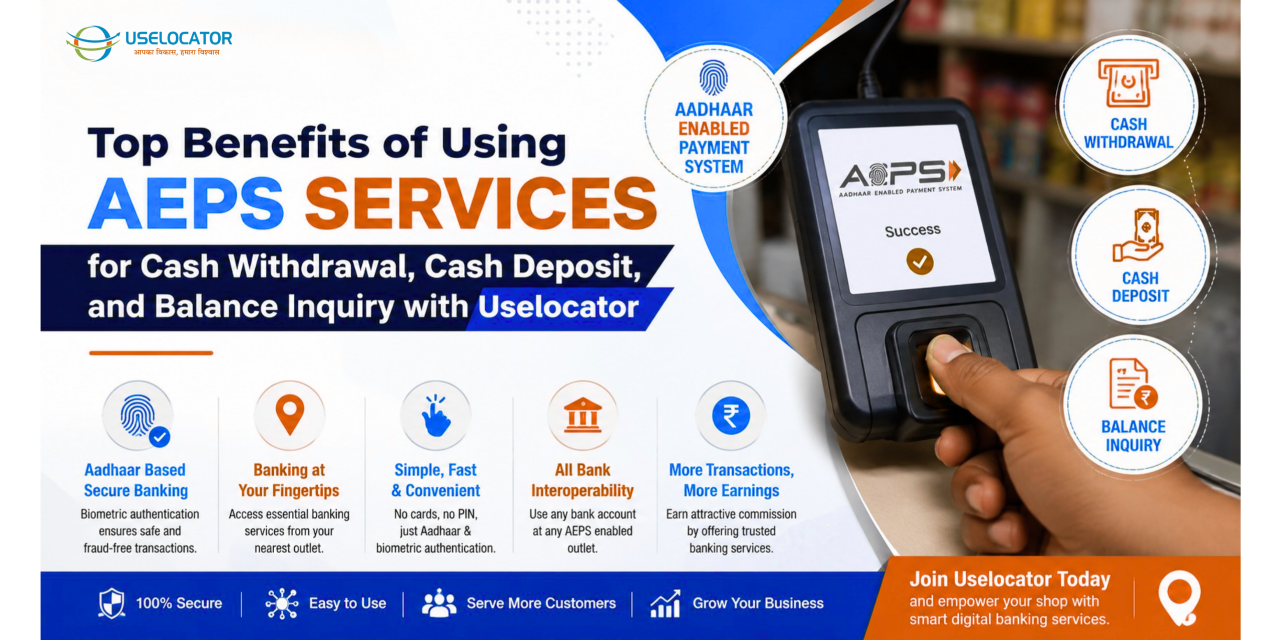 Top Benefits of Using AEPS Services for Cash Withdrawal, Cash Deposit, and Balance Inquiry with Uselocator